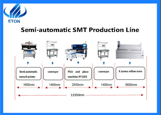 Mené allumant la chaîne de production de Smt de conseil machine 45000cph de support d'imprimante de four de ré-écoulement pour le conseil électrique
